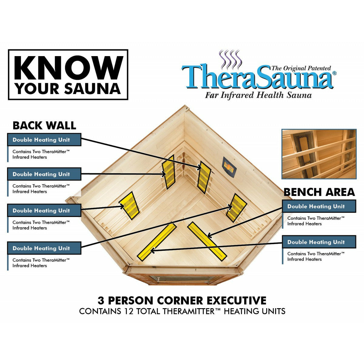 TheraSauna 3 Person Corner FAR Infrared Sauna