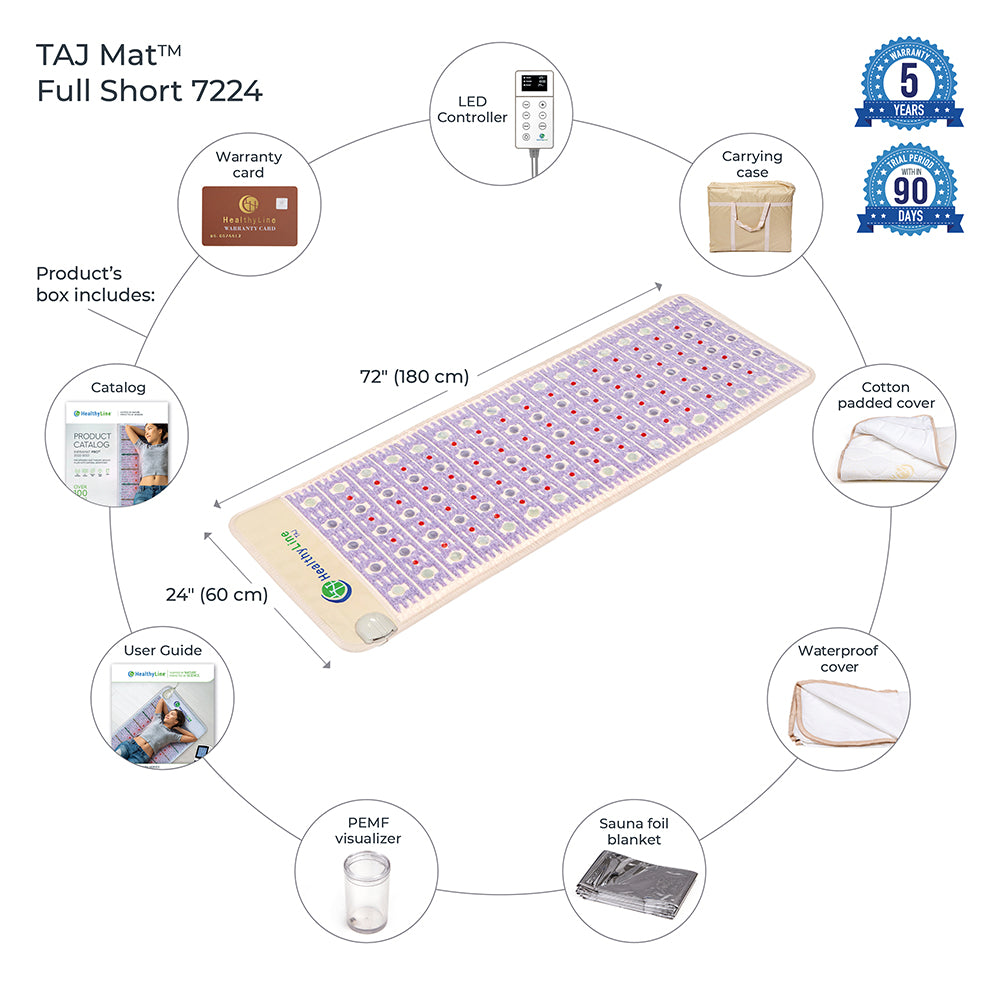 HealthyLine TAJ-Mat™ Full 7224 Firm - Photon PEMF InfraMat Pro®